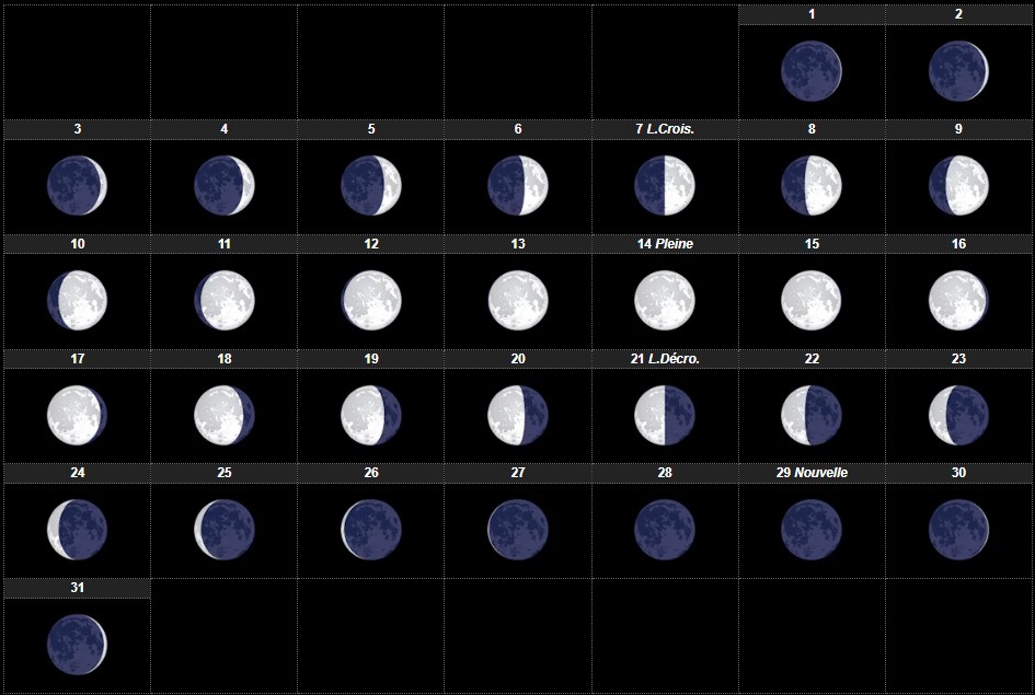 Nouvellelunemars2025